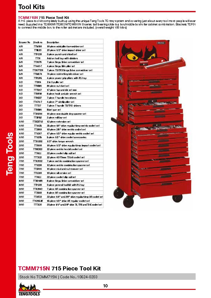 715 Piece Mechanics Tool Kit